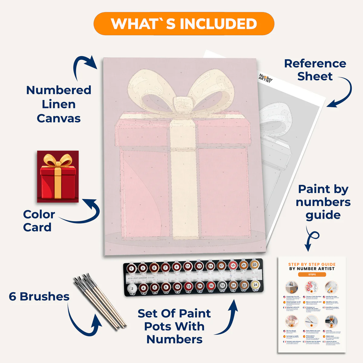 A Thoughtful Gift - Image 3