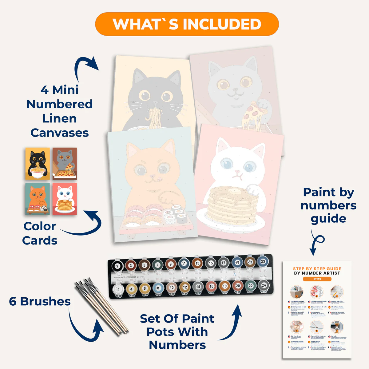 Comfort Cravings | 4 Mini Kits - Image 3