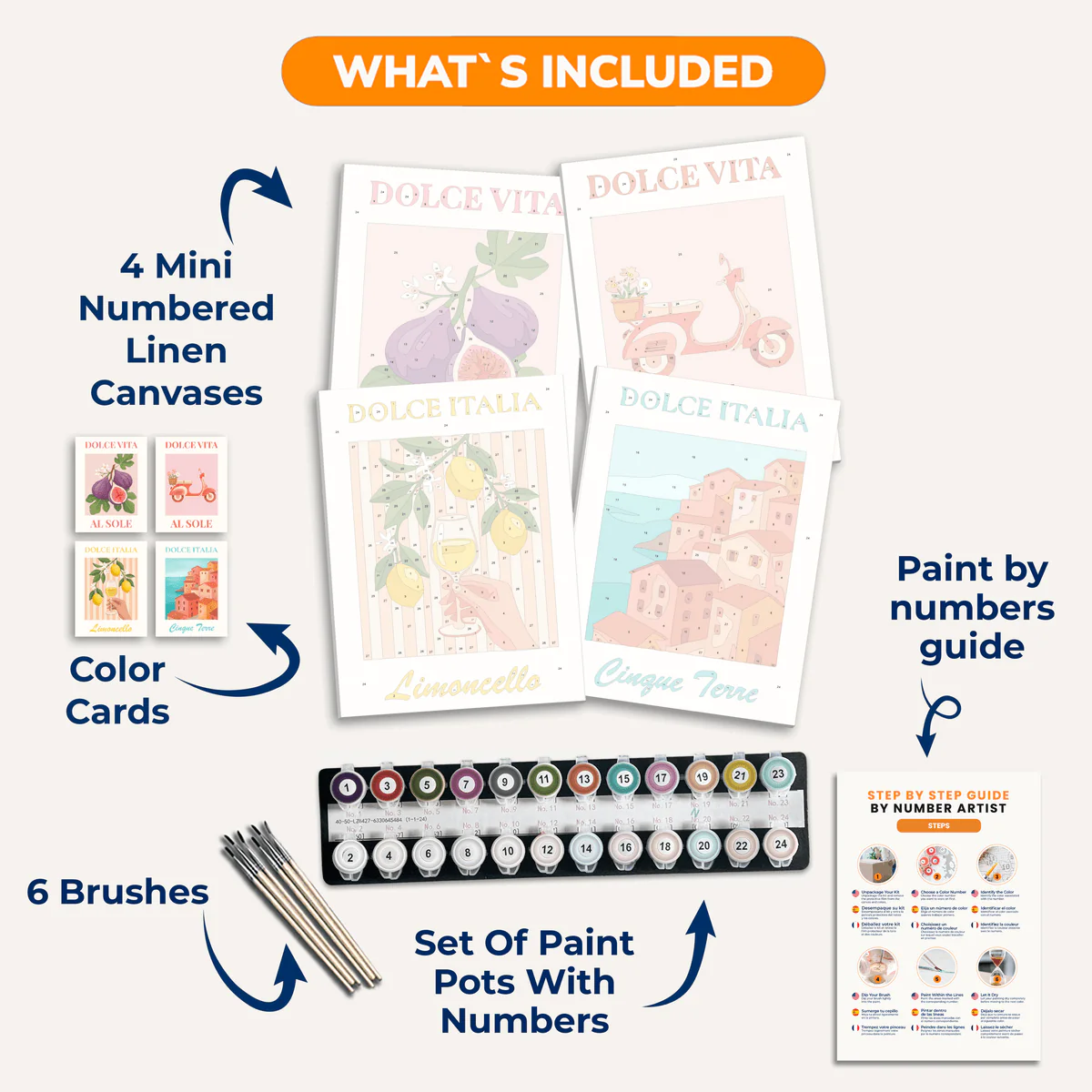 Dolce Vita | 4 Mini Kits - Image 3