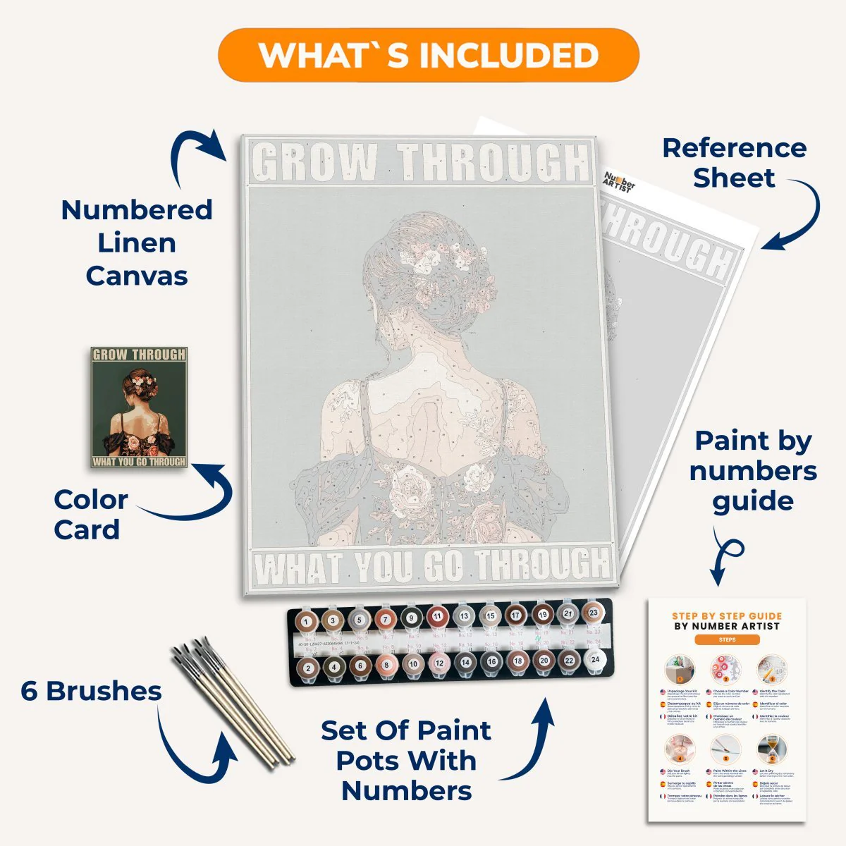 Grow - Image 3
