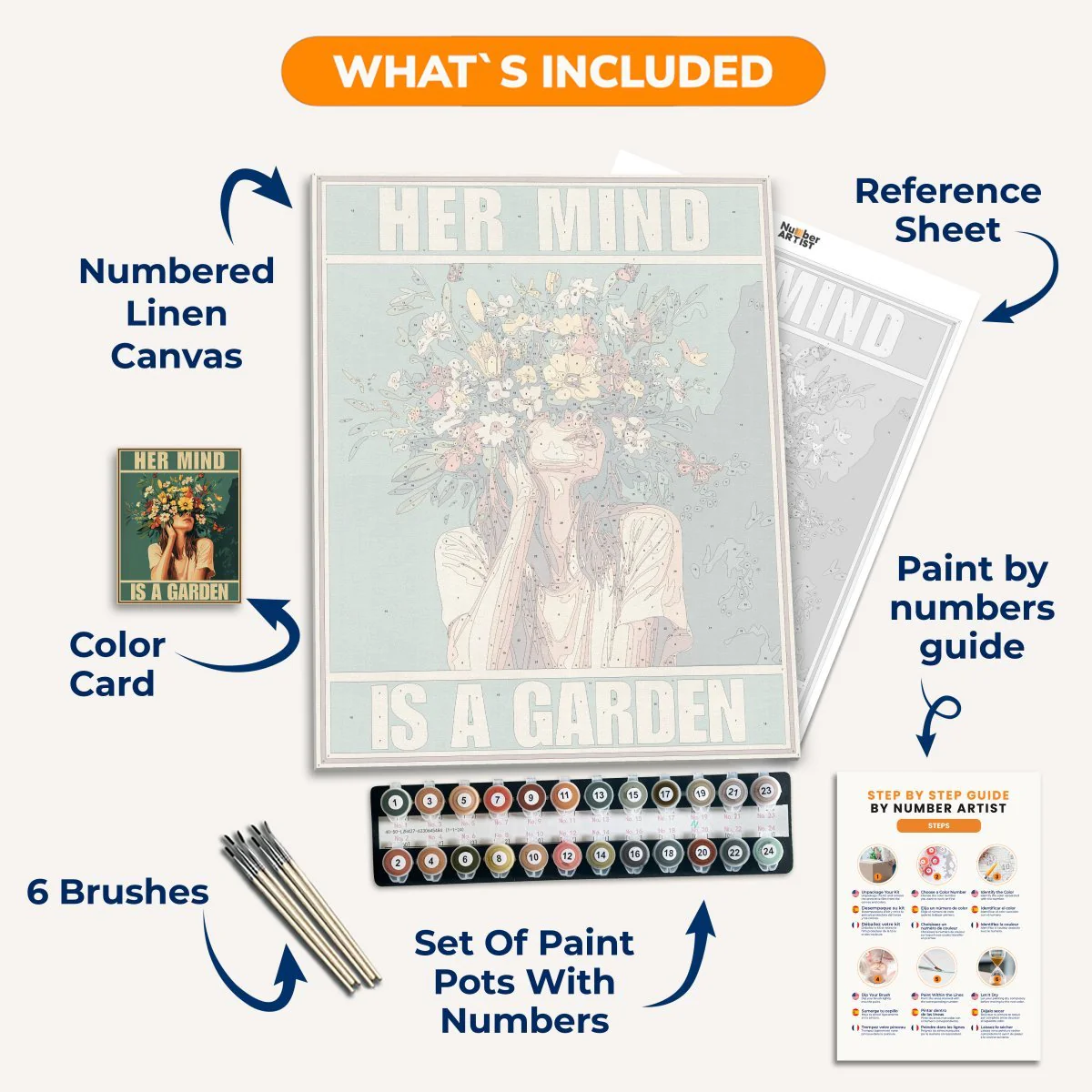 Mind Garden - Image 3