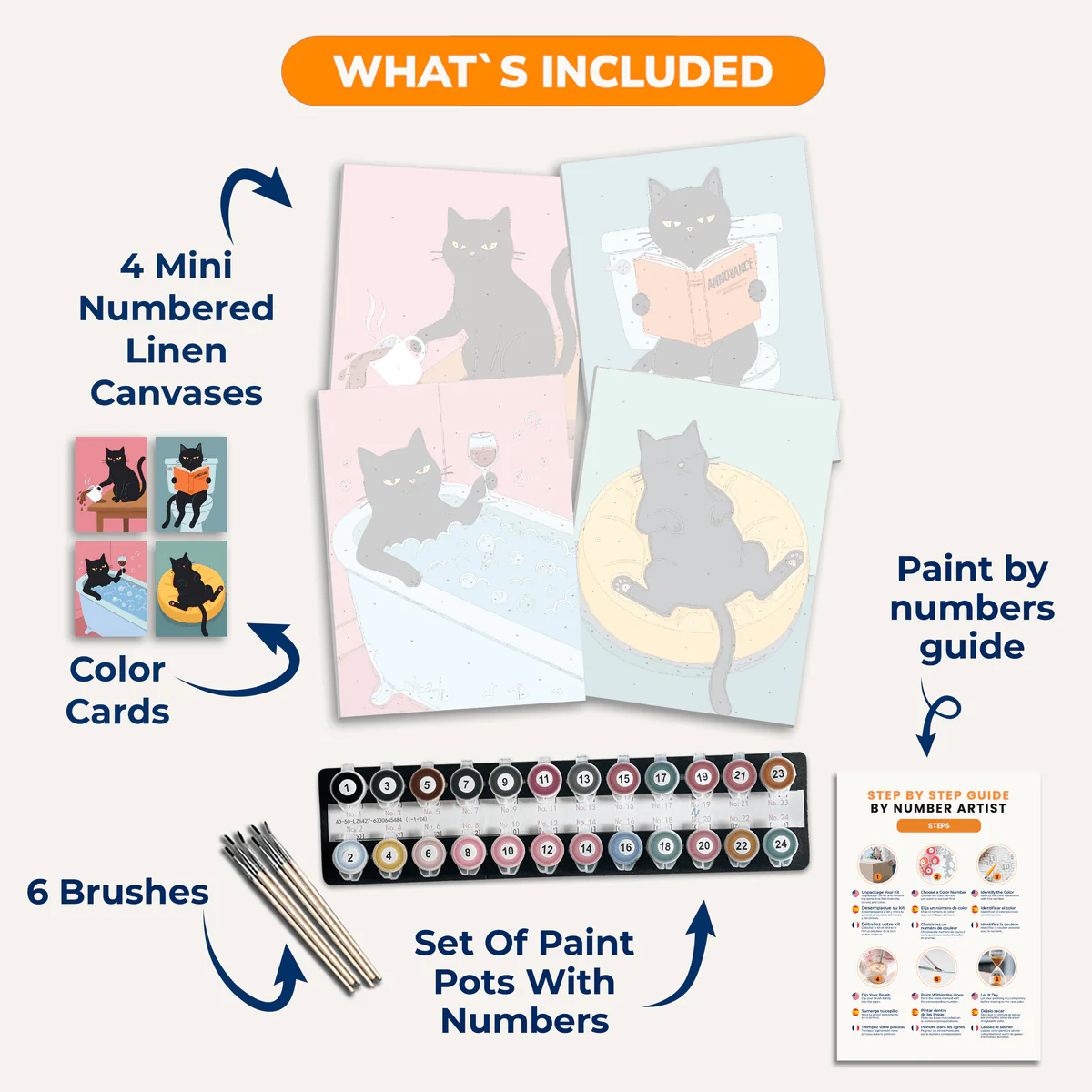 Petty Whiskers | 4 Mini Kits - Image 3