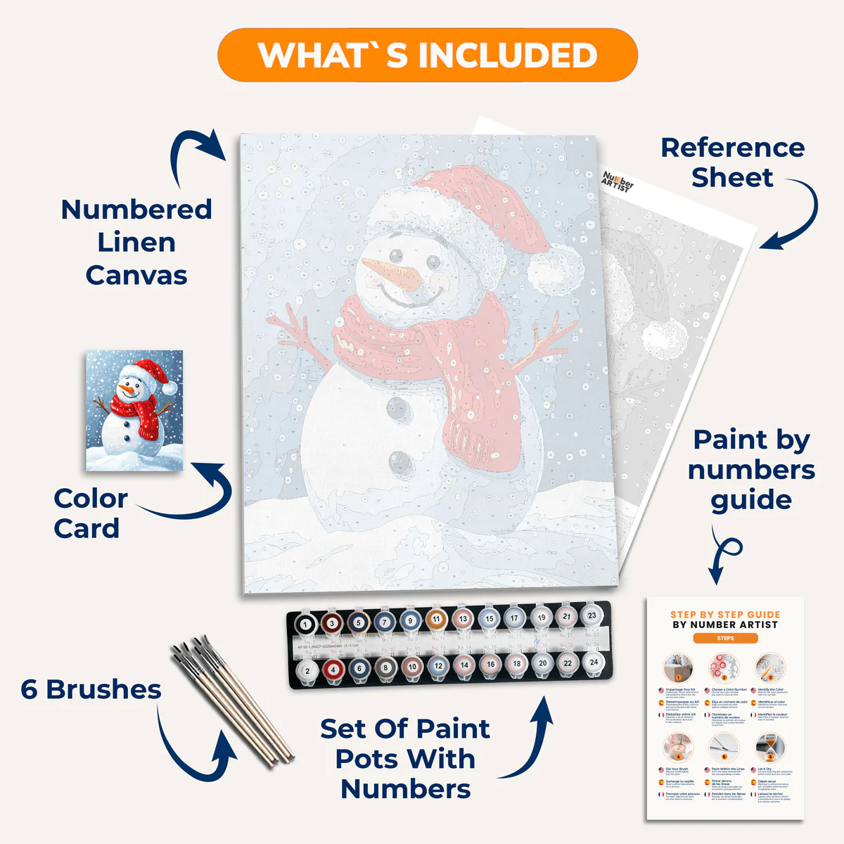 Smiling Snowman - Image 3