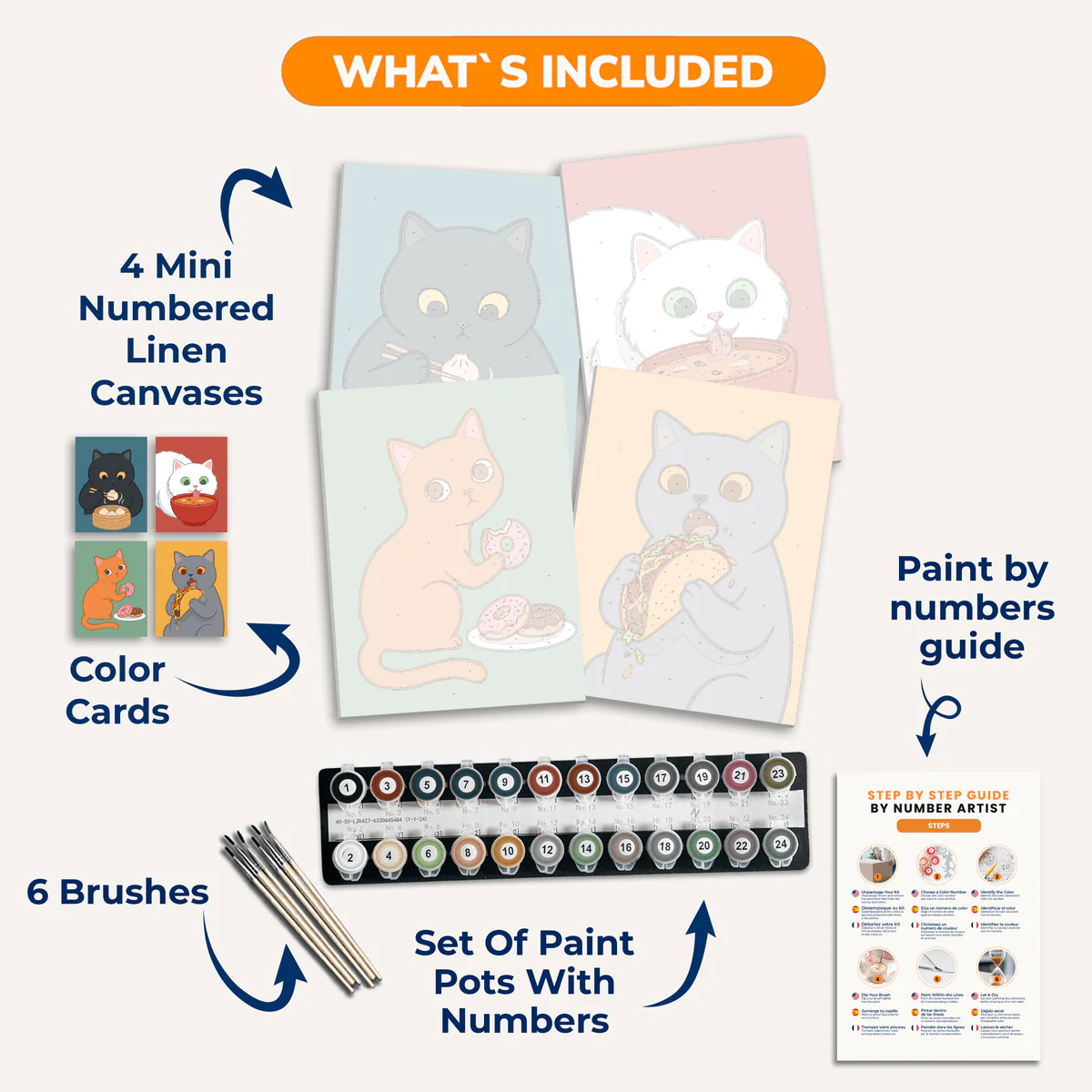 Snack Attack | 4 Mini Kits - Image 3