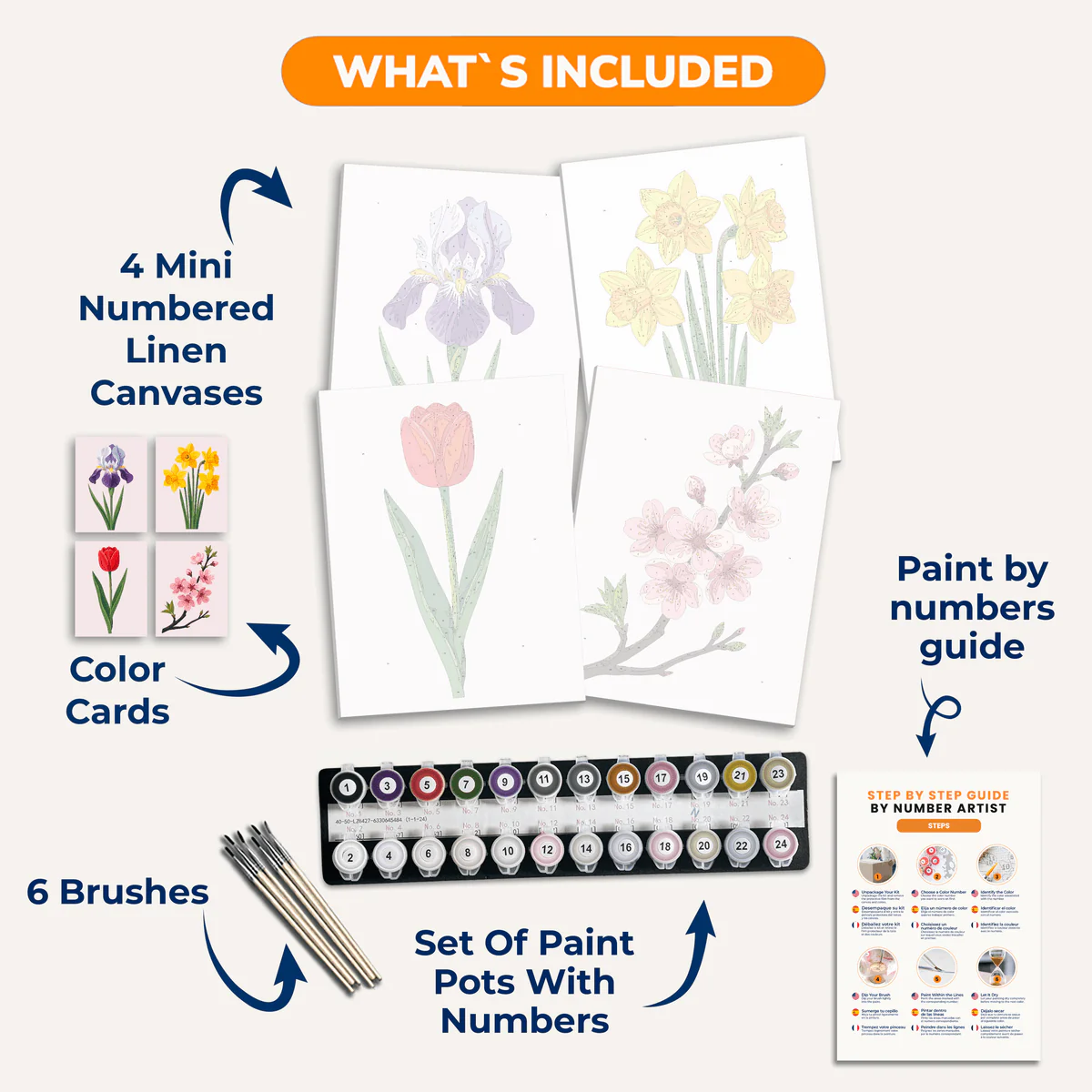 Spring Petals | 4 Mini Kits - Image 3