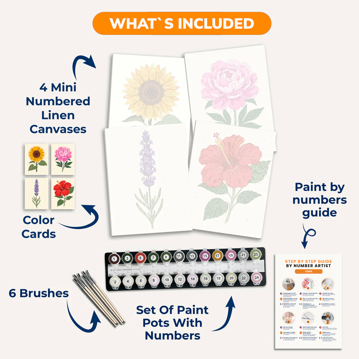 Summer Blooms | 4 Mini Kits - Image 3