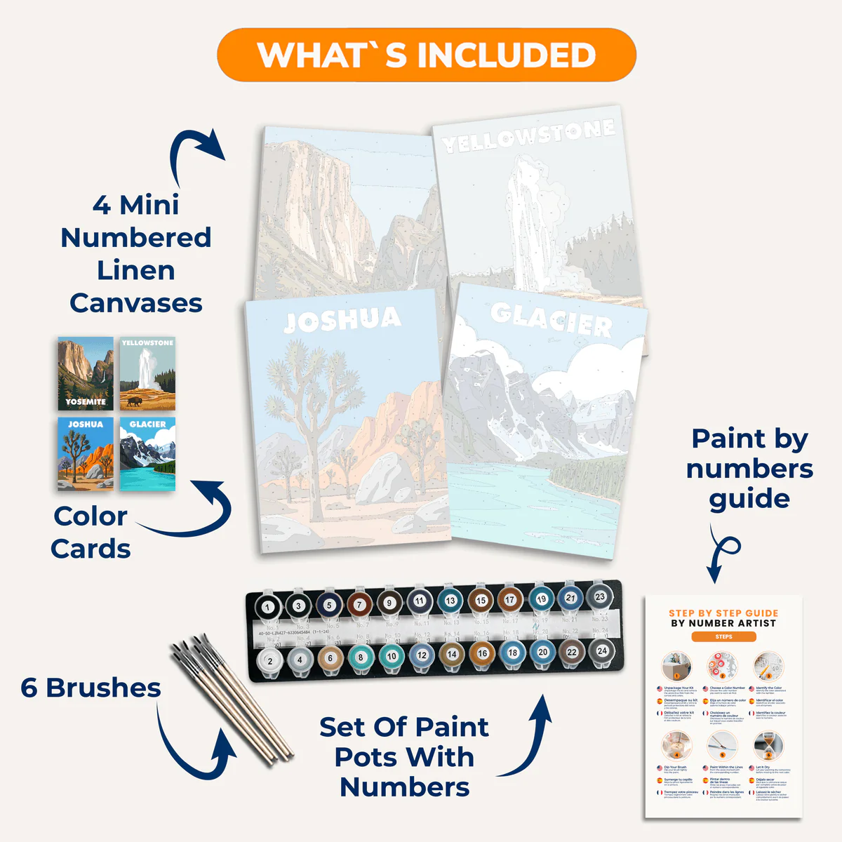 Western Wonders Vol. 1 | 4 Mini Kits - Image 3